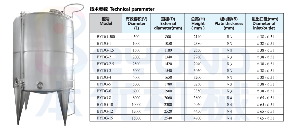 1615780749956726.png 微信截图_20210315114543_副本.png