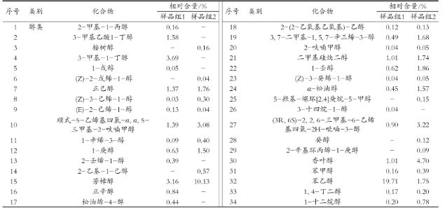 发酵1.png