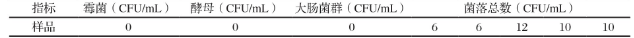 1704846974467325.png 巴氏1.png